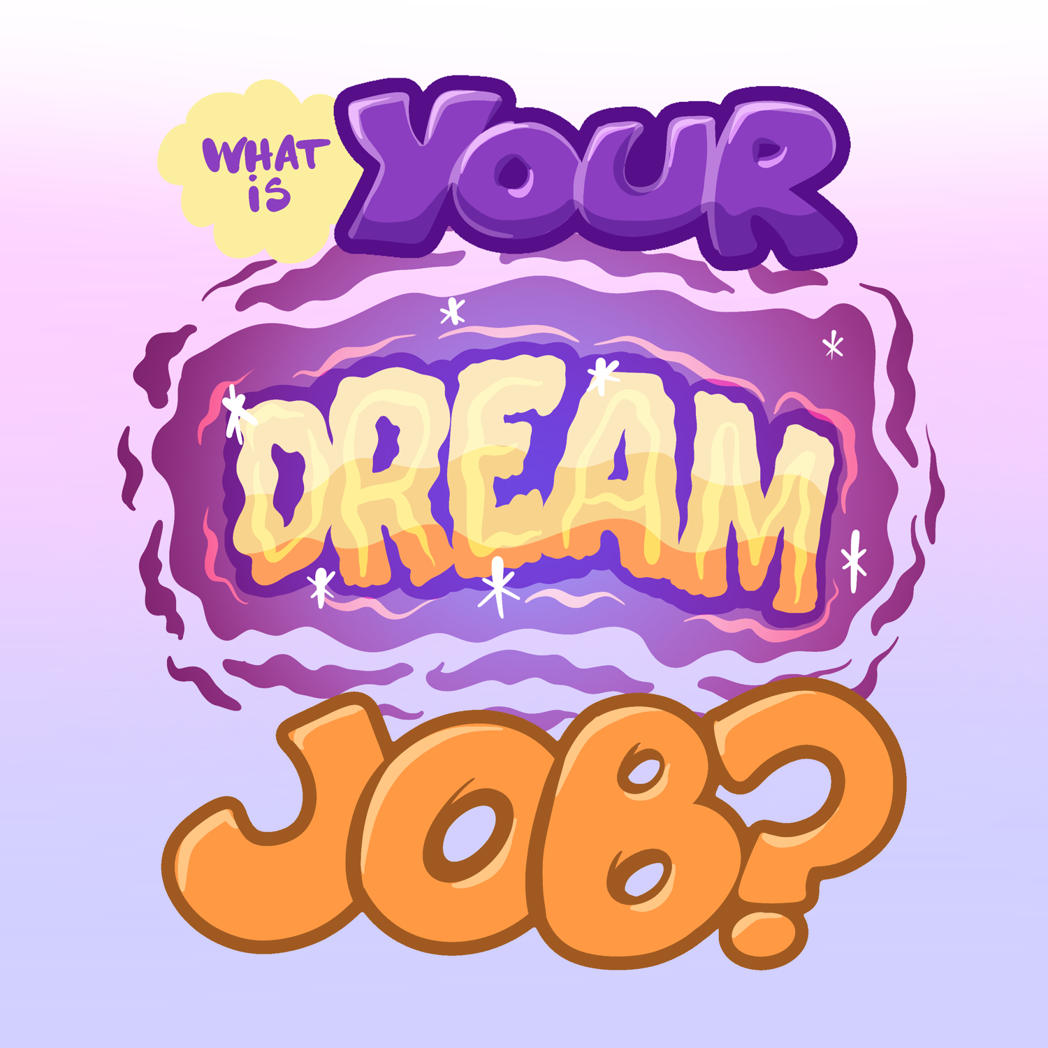 What is Your Dream Job?