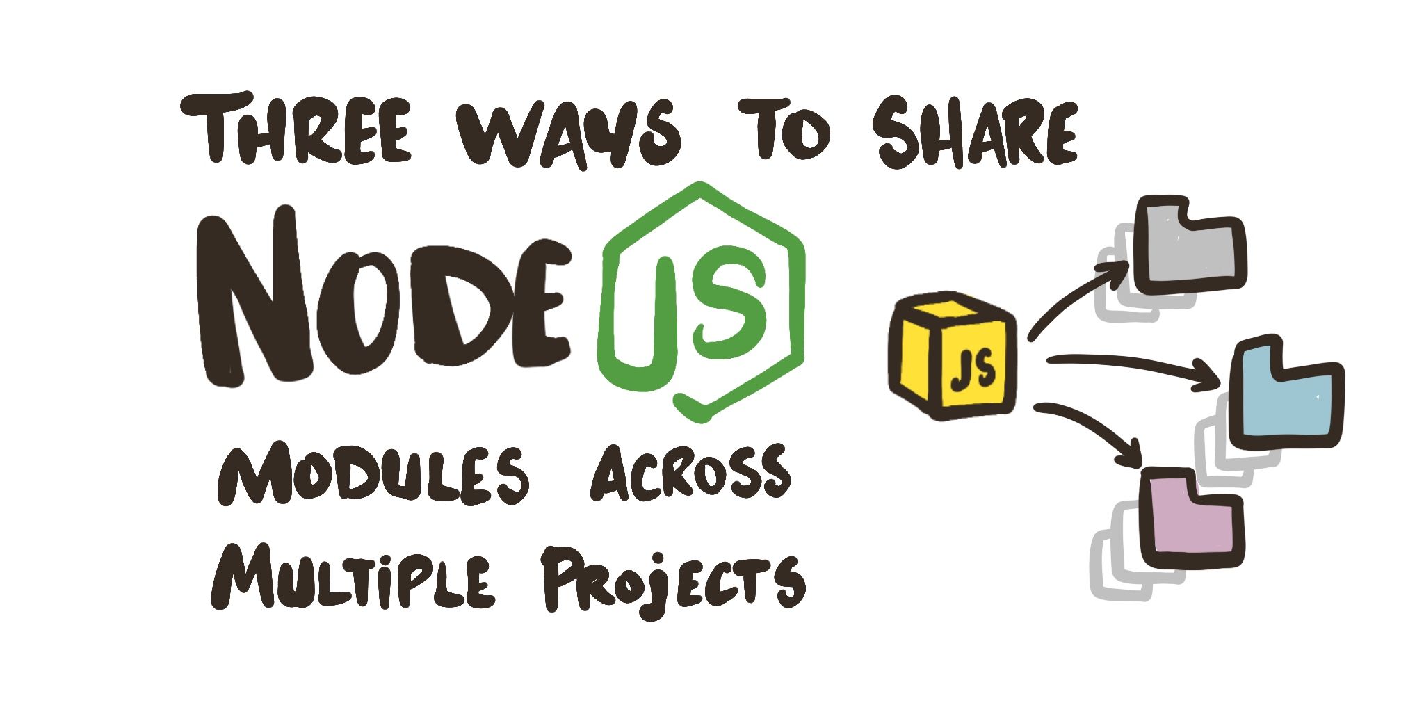 Three Ways to Share Node.js Modules Across Multiple Projects
