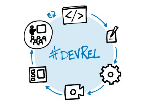 portfolio illustration