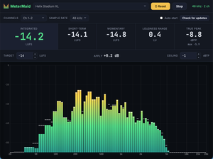 MeterMaid showing integrated loudness of -14.2 LUFS for a Helix Stadium XL patch, along with short-term, momentary, loudness range, and true peak meters above a colorful frequency spectrum