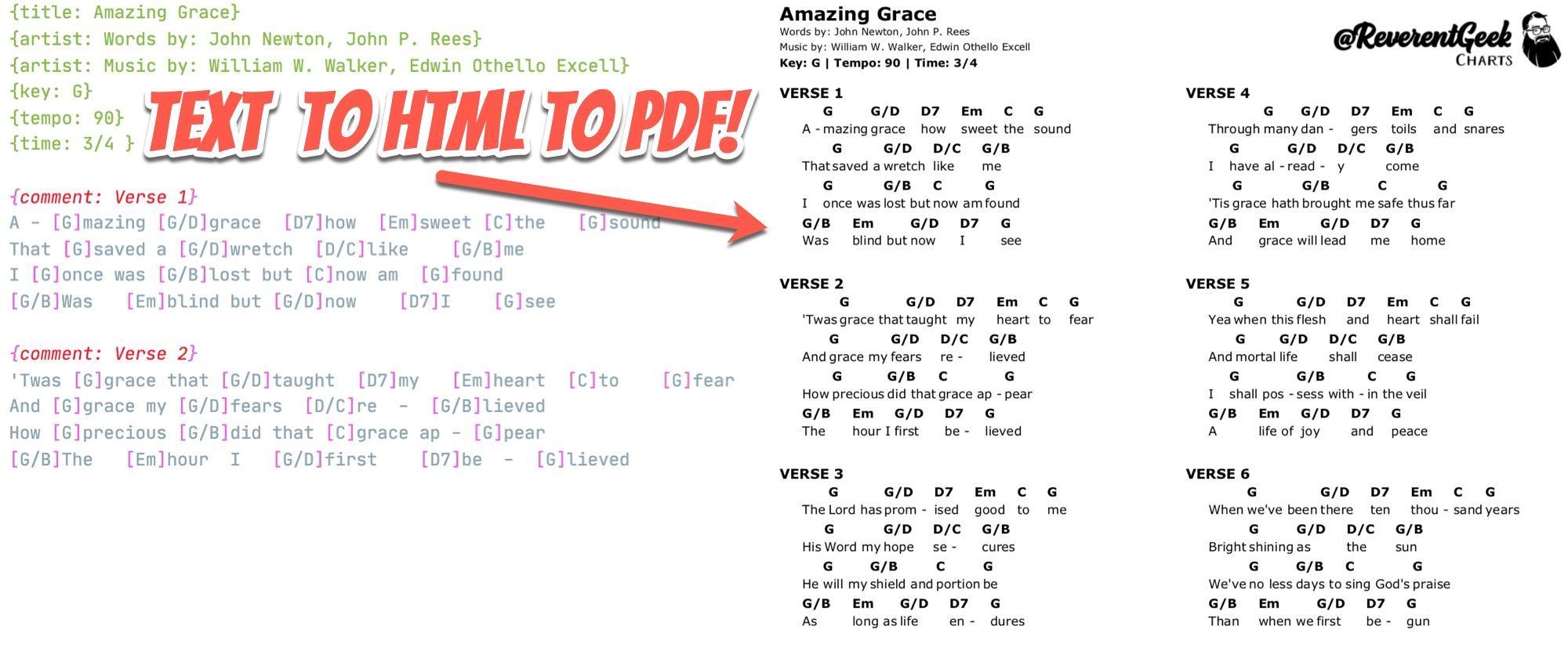 Create PDFs with Node.js and Puppeteer