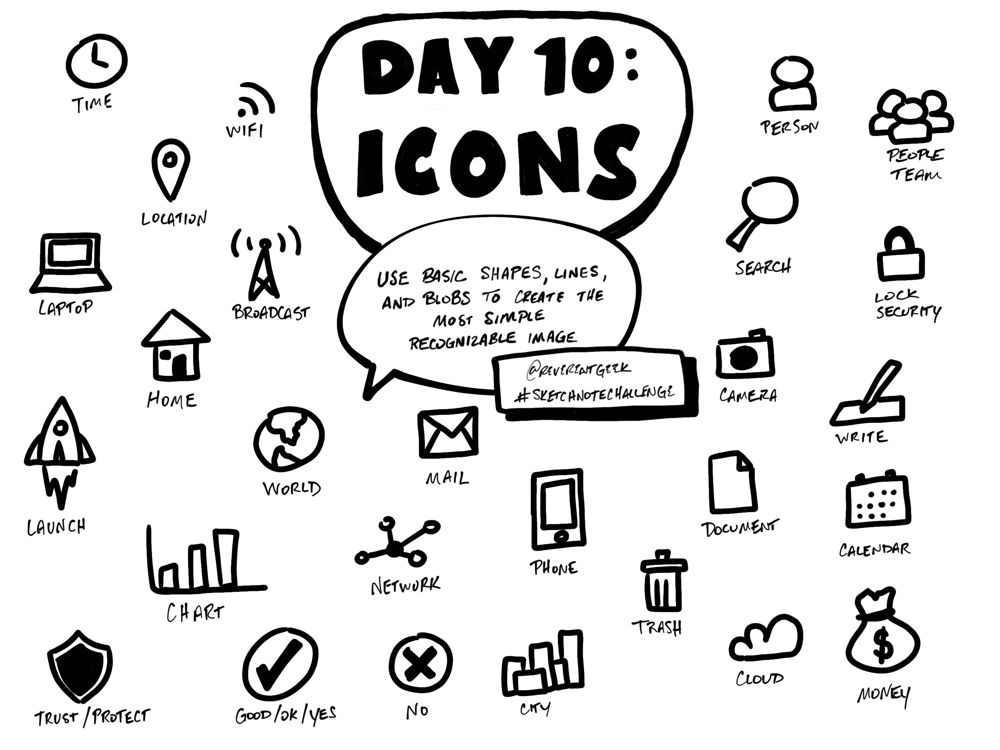 Sketch note challenge